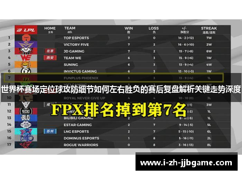 世界杯赛场定位球攻防细节如何左右胜负的赛后复盘解析关键走势深度