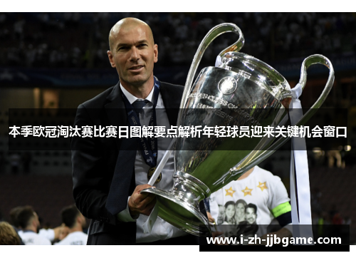 本季欧冠淘汰赛比赛日图解要点解析年轻球员迎来关键机会窗口 本季欧冠淘汰赛比赛日图解要点解析年轻球员迎来关键机会窗口