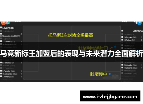 马竞新标王加盟后的表现与未来潜力全面解析 马竞新标王加盟后的表现与未来潜力全面解析
