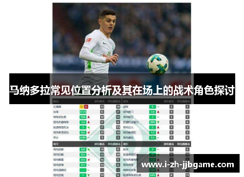 马纳多拉常见位置分析及其在场上的战术角色探讨 马纳多拉常见位置分析及其在场上的战术角色探讨