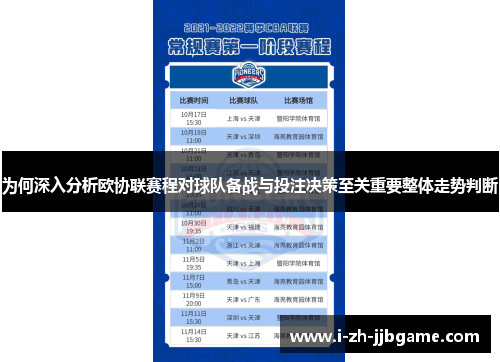 为何深入分析欧协联赛程对球队备战与投注决策至关重要整体走势判断 为何深入分析欧协联赛程对球队备战与投注决策至关重要整体走势判断