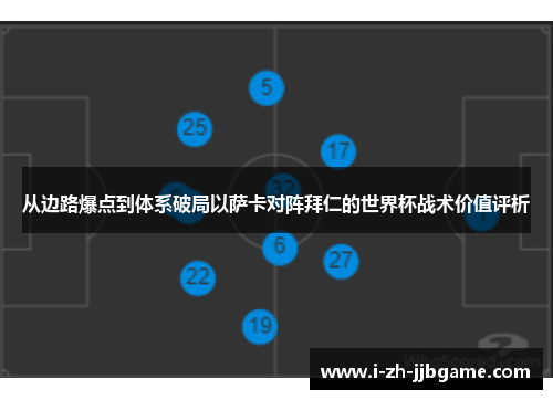 从边路爆点到体系破局以萨卡对阵拜仁的世界杯战术价值评析