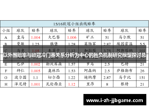 以外围赔率与欧冠冷门赛关系分析为中心的胜负机制研究模型探讨总