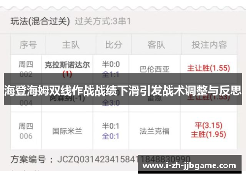 海登海姆双线作战战绩下滑引发战术调整与反思 海登海姆双线作战战绩下滑引发战术调整与反思