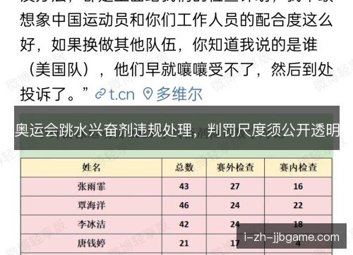 奥运会跳水兴奋剂违规处理，判罚尺度须公开透明